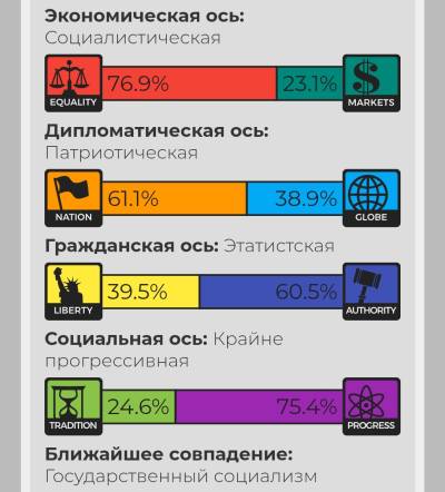 8_values_злобы.jpg